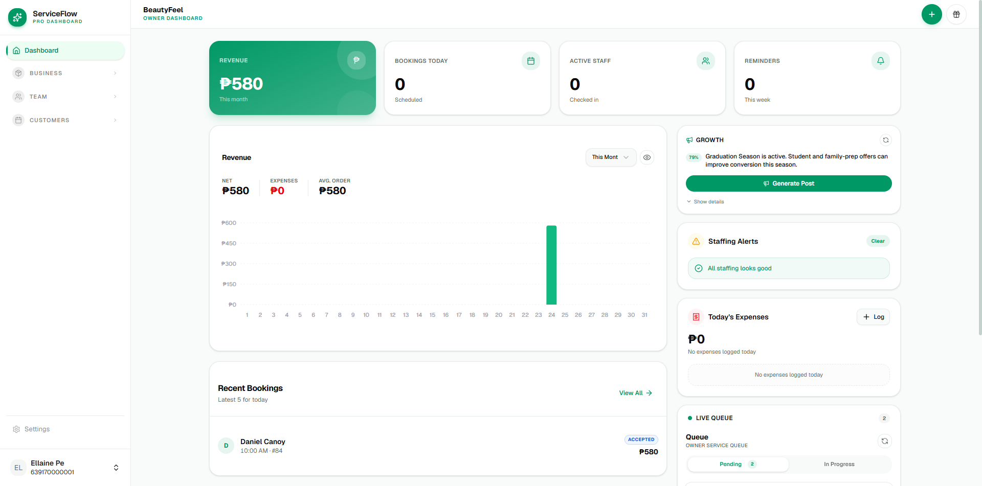 ServiceFlow still 1